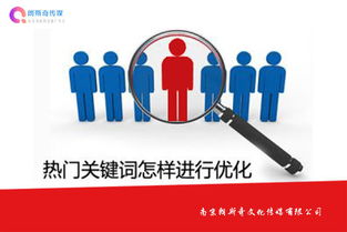 南京全網(wǎng)營銷公司哪家好 企業(yè)如何抓住消費(fèi)者痛點(diǎn)做好網(wǎng)絡(luò)營銷